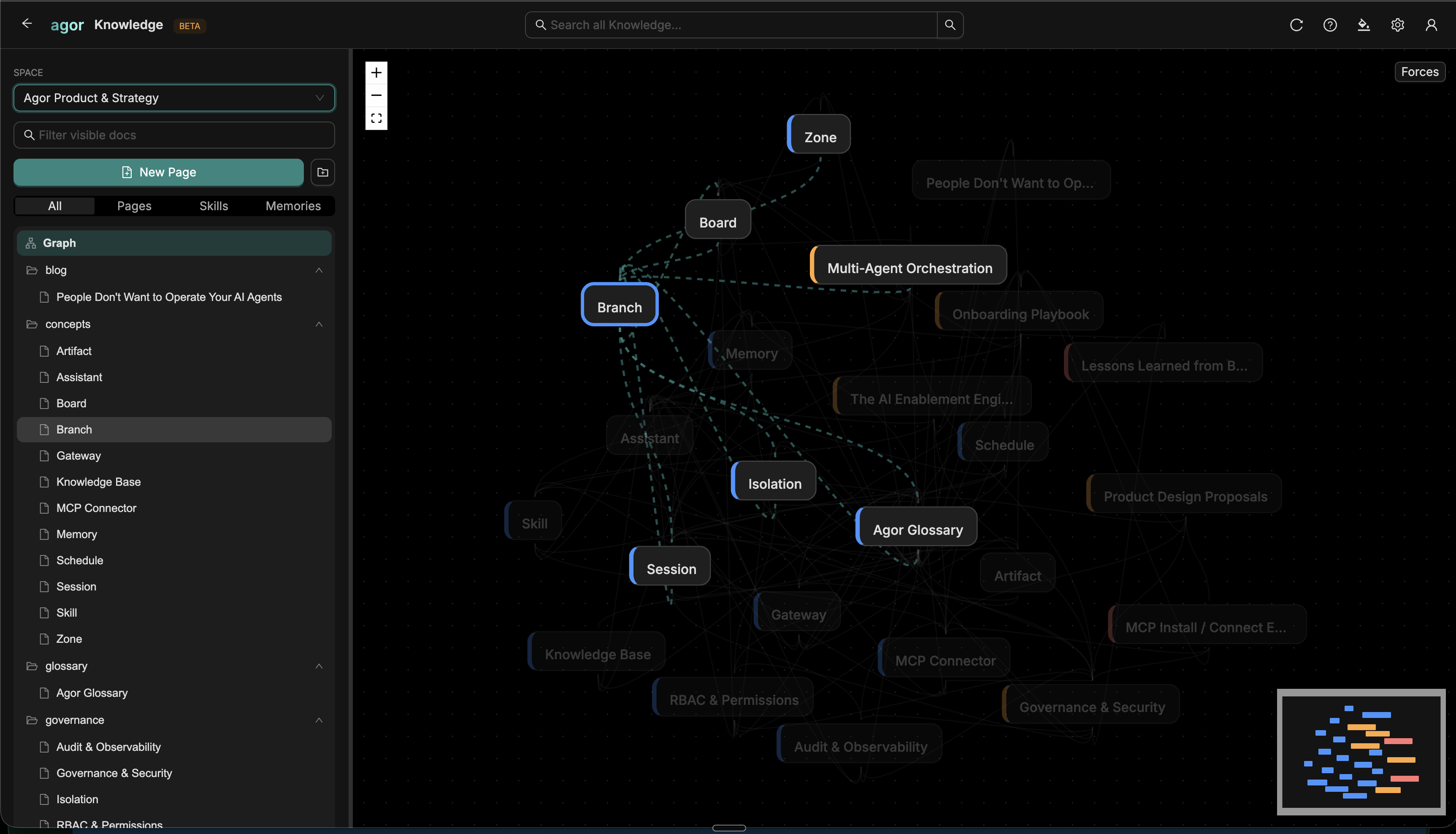 Agor Knowledge graph view showing connected documents across an Agor Product and Strategy space